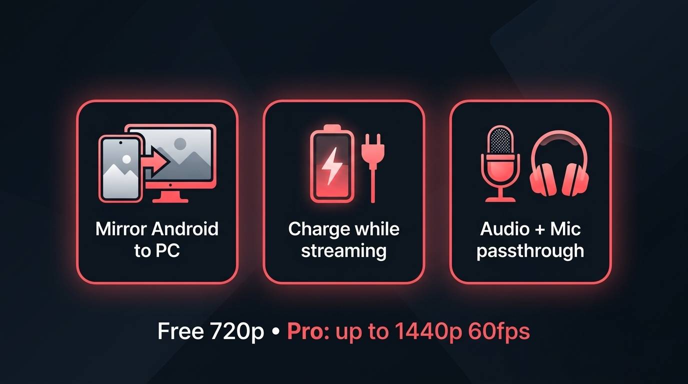 Three-channel audio mixer